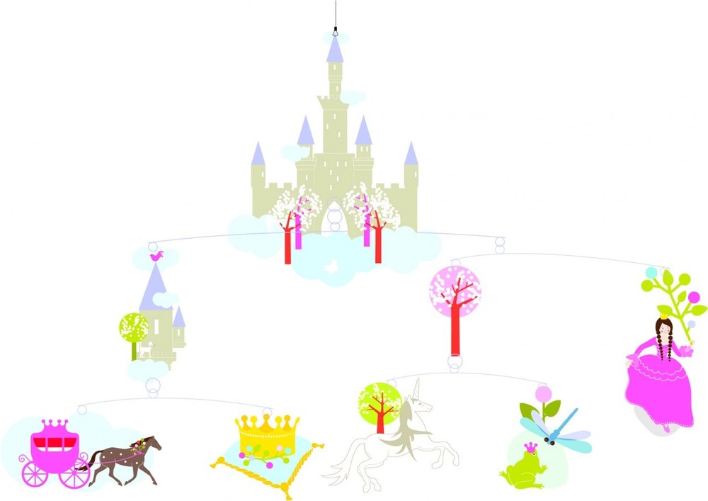 Mobile - A Princess' Dream