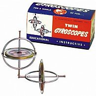 Twin Gyroscopes
